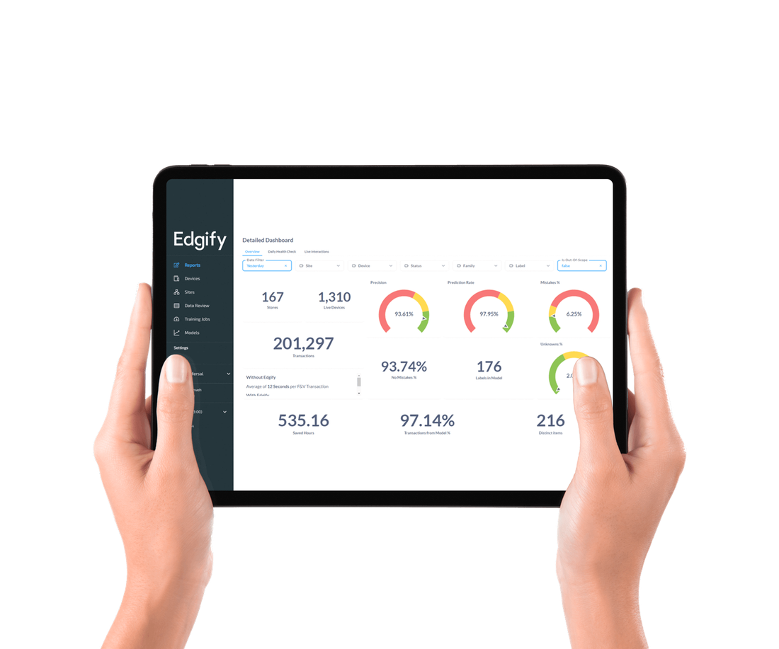 The Edgify console showing recognition accuracy, transaction volume and precision across a store estate